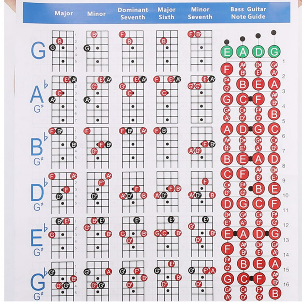 Practice Chord Sheet Learner Bass Guitar 4 Strings Chart Note Finger ...