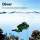 thumbnail image 4 of Acuario pecera paisaje buzo bajo el agua adornos acuáticos (verde) Tmvgtek Para estrenar, 4 of 7