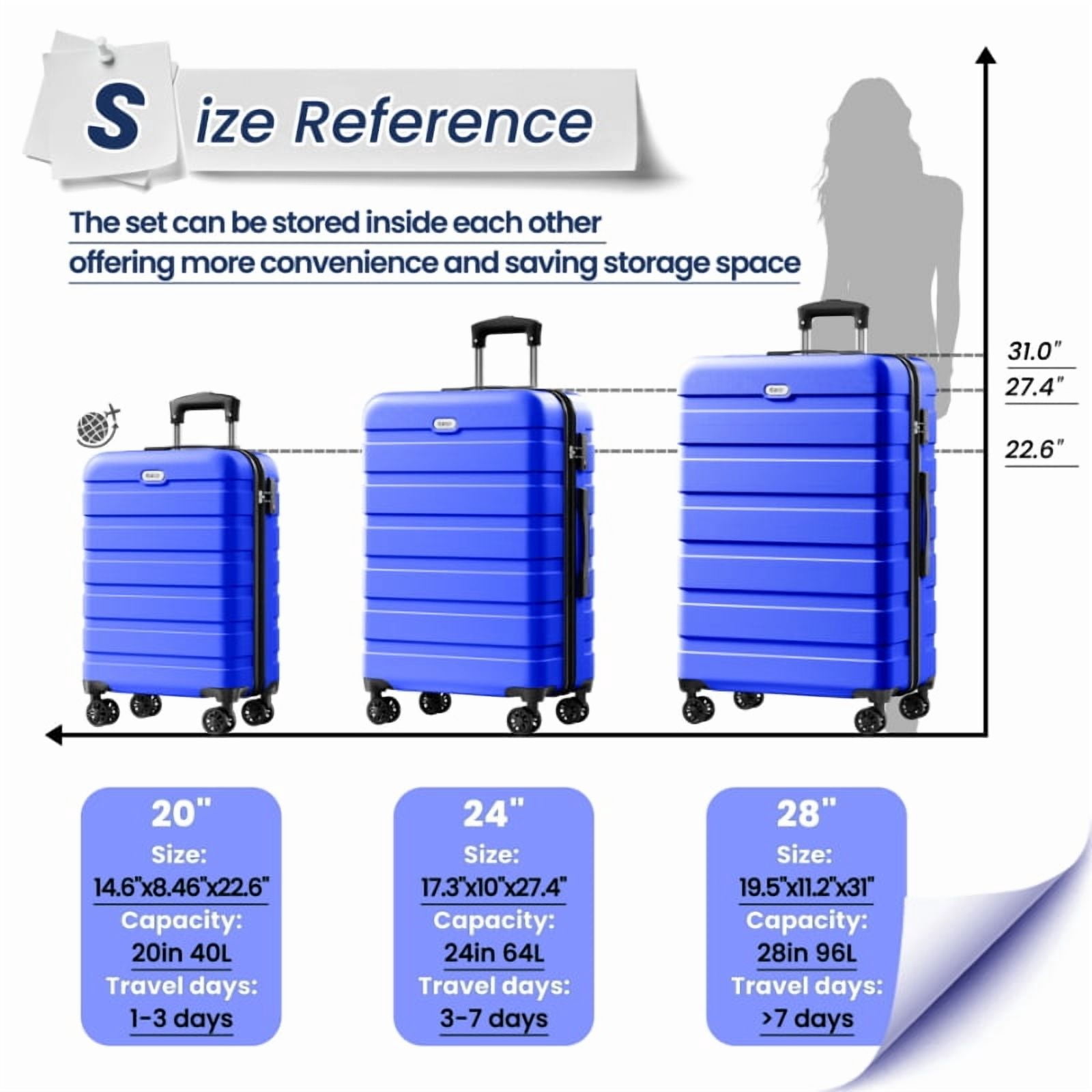 Luggage Set 3 Piece,PC ABS Lightweight Hardside Suitcases with TSA Lock,Carry on luggage with Wheels,DarkBlue
