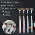 thumbnail image 2 of Hearth & Gear Triple Toothbrush Set: 360° Cleaning Ergonomic Handle Color Random 2 Pack For Hygiene Kids Toothbrushes Small Tooth Brushes for Cleaning Kids Teeth Brushes Microfiber Toothbrush Toddler, 2 of 7