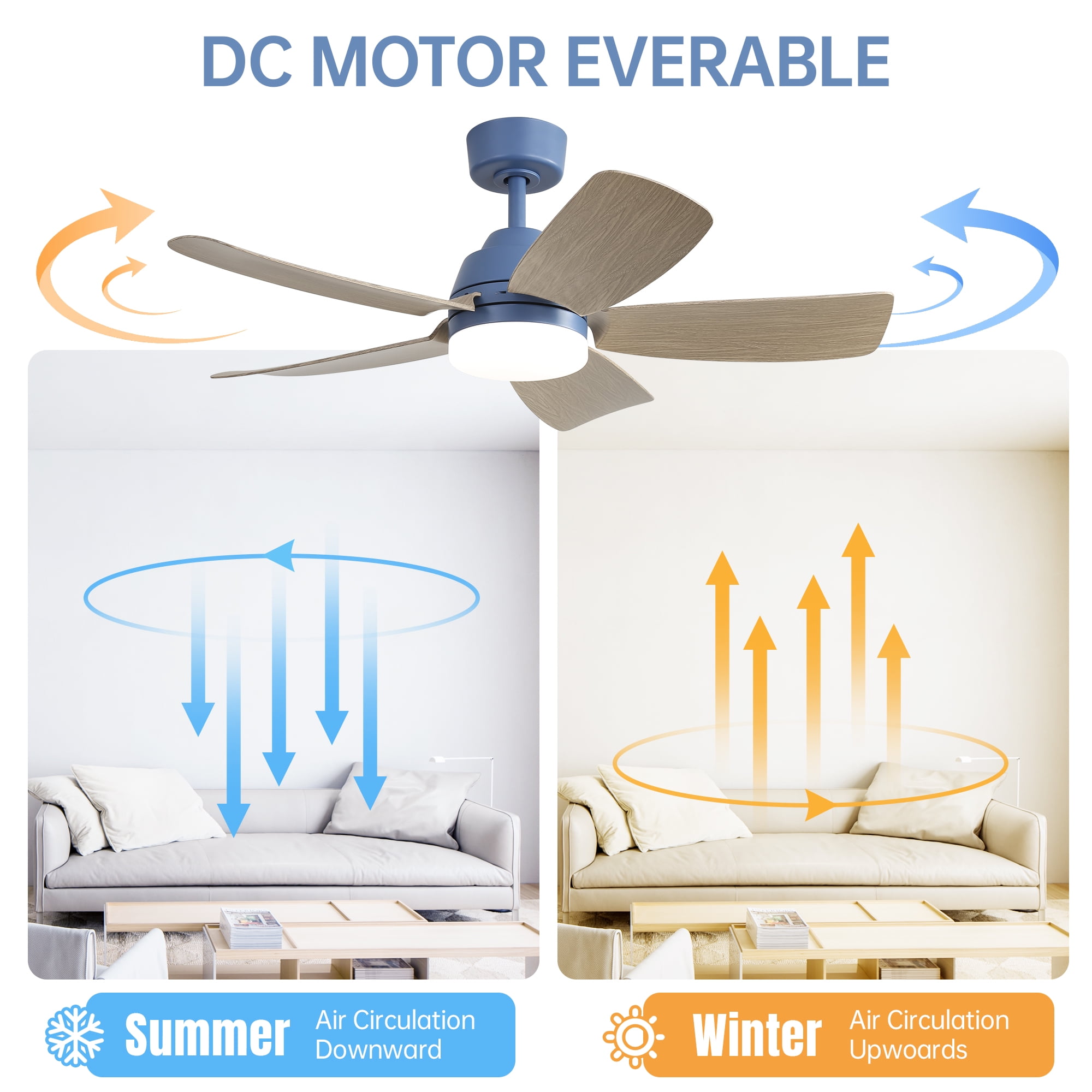 Sofucor 42 Inch Ceiling Fan with Light and Remote Cotnrol 6 Speeds DC Reversible Motor