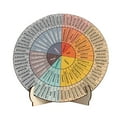 thumbnail image 1 of Emotional Wellness Wheel Chart Mental Health Awareness Desktop Mindfulness Counseling, 1 of 6