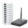 thumbnail image 3 of Pager Meal Puller Queue Wireless Calling System Receiver for Restaurant SU-669-S, 3 of 9