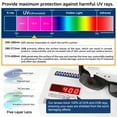 thumbnail image 3 of TINHAO Fit Over Glasses Sunglasses for Men Driving Fishing Polarized Lens 100% UV Protection, 3 of 7