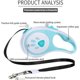 thumbnail image 3 of Retractable Dog Lead, Extendable 5m Extendable Dog Lead with Button Break, Lock System, Anti-Slip, 3 of 5