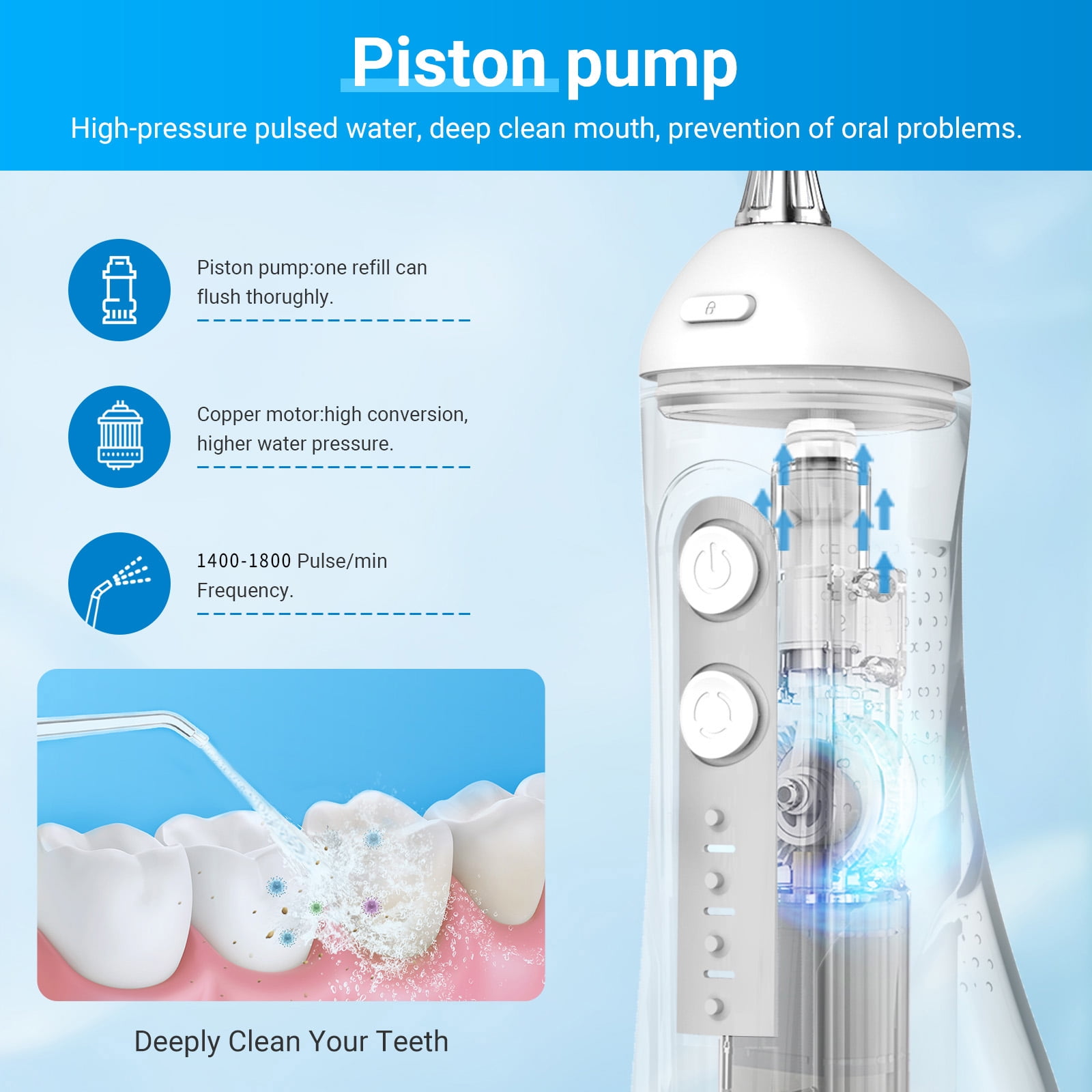 Betterchoi Water Flosser for Teeth, Portable Cordless Water Dental Flosser Teeth Pick – 4 Cleaning Modes, 1800 Pulses, 300ML Tank, IPX7 Waterproof, White