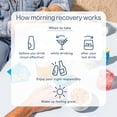 thumbnail image 3 of Beba más Labs Morning Recovery Electrolyte Lemon Ginger, 3 of 5