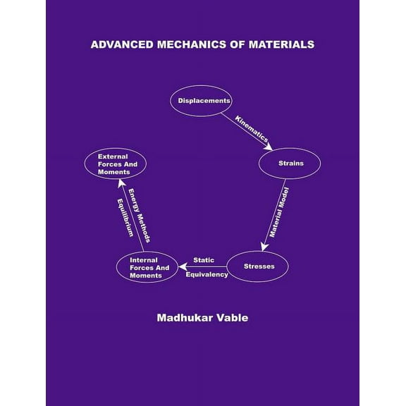 Advanced Mechanics of Materials (Paperback)