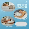 thumbnail image 2 of GIANNA Gel Memory Foam Pillow, Cooling Hotel Pillow for Side Sleeper, Removable, Machine Washable Cover, 24" x 16" x 4.7", 1 Pack, 2 of 6