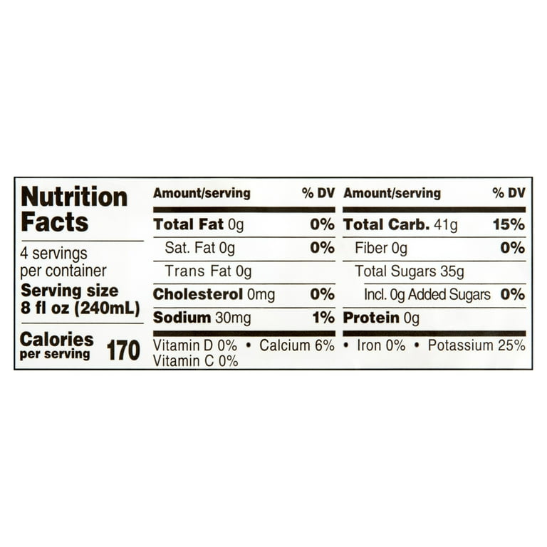 Pomegranate 2025 juice nutrition