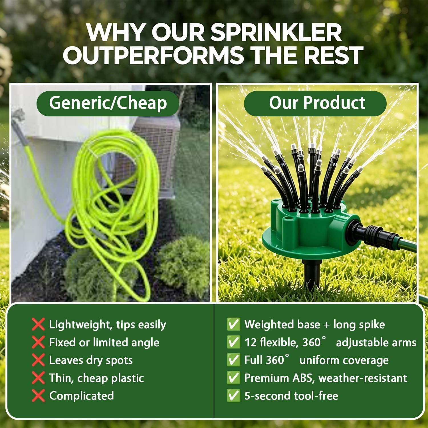 2026 New 360° Multi-Directional Lawn Sprinkler for Yard & Garden, 12 Nozzles Wide Coverage, ABS Durable Spike Base Irrigation for Large Lawn Grass Plant Outdoor (2PCS)