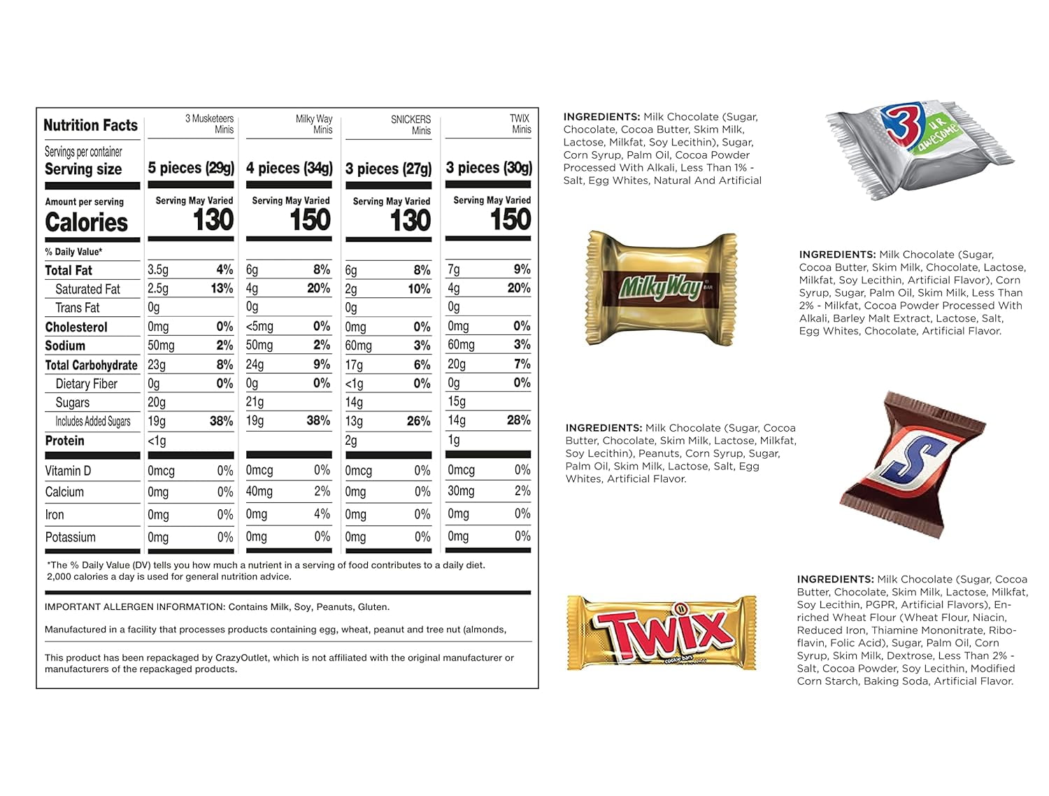 Assorted Chocolate Mini Bars - Milky Way, Twix, Snickers, 3 Musketeers - Halloween Variety Pack 3 Pounds