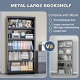 thumbnail image 5 of CBNTKI 5 Tier Metal Bookshelf, Black 69" Tall Bookcase, Large Heavy Duty Book Shelves,  Wide Book Shelves, Display Storage Shelves for Library Bedroom Living Room Office, 5 of 14