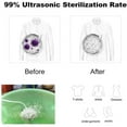 thumbnail image 4 of RYRDWP Portable Mini Turbine Clothes Washing Machine Mini Washer with USB Cable, 4 of 9