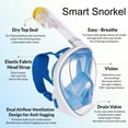thumbnail image 2 of 2 Snorkel Mask Set - 180 Degree Full Face Snorkel Masks for Adult or Kids with Anti Fog and Anti-Leak Technology - Set of 2, 2 of 4