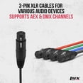 thumbnail image 3 of Cable Breakout LyxPro de 4 canales XLR/TRS hembra a RJ45 Ethercon, 3 of 7