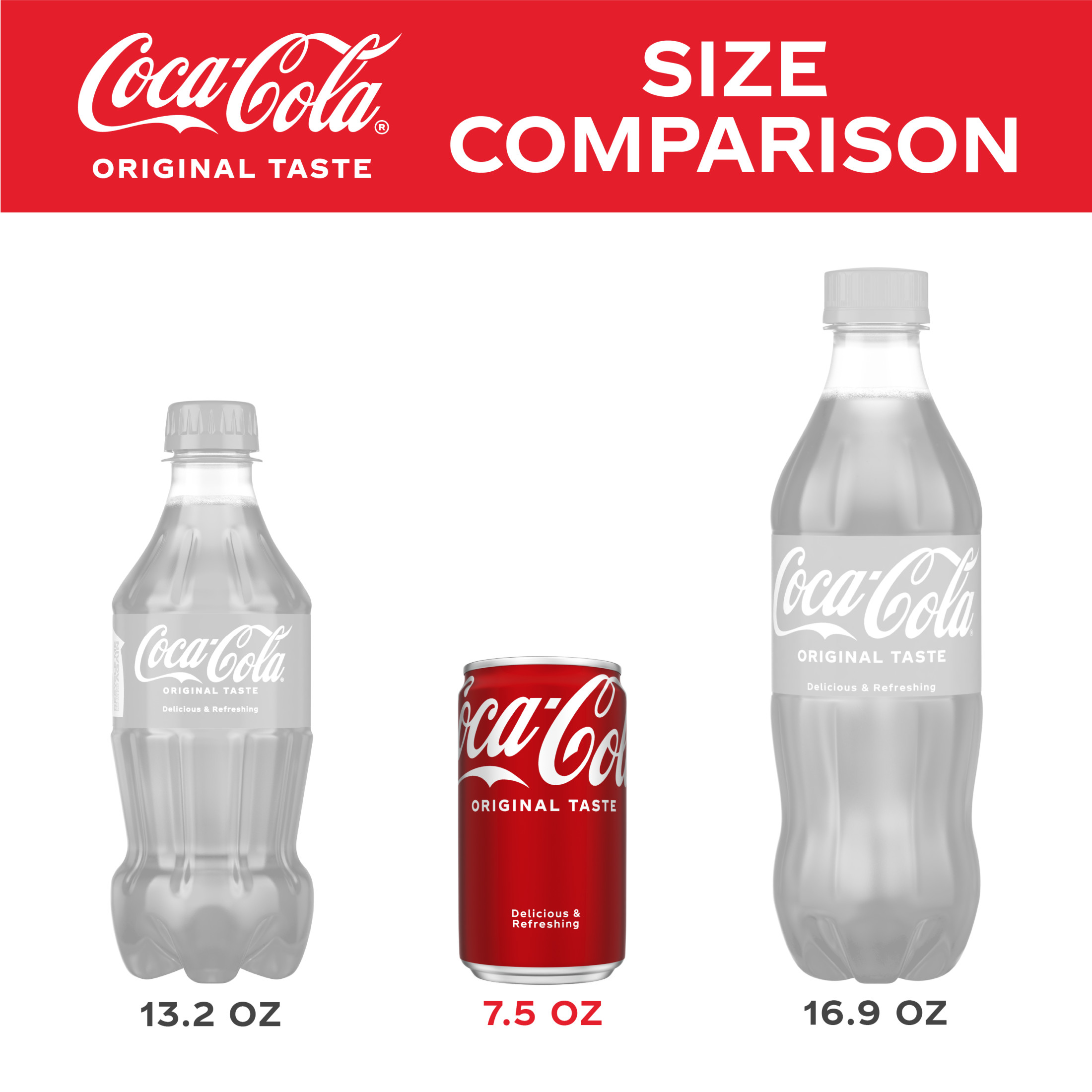 Coca-Cola Mini Soda Pop, 7.5 fl oz Cans, 6 Pack - image 4 of 9
