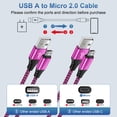 thumbnail image 6 of Android Charger Cable,Micro USB Cable 2 Pack 6FT USB A to Micro Cable with 2-Pack USB Wall Charger, KIGPOZI Fast Charging USB Plug Compatible with Samsung Galaxy S7 S6 J8 J7 Note 5,Kindle, LG (Pink), 6 of 8
