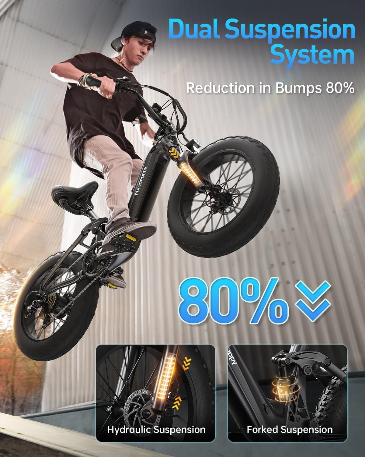 PUCKIPUPPY 20" Fat Tire Electric Bikes for Adults 960W Peak up to 80Miles Range 28 mph Top Speed Full Suspension E-Mountain Bike 48V 20AH Battery 7 Speed Ebike (Corgi), Comply with UL2849 By SGS