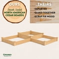 thumbnail image 5 of Greenes Fence 4' x 12' x 7-10.5" (3/4" Thick) Premium Cedar Raised Garden Bed, 5 of 8