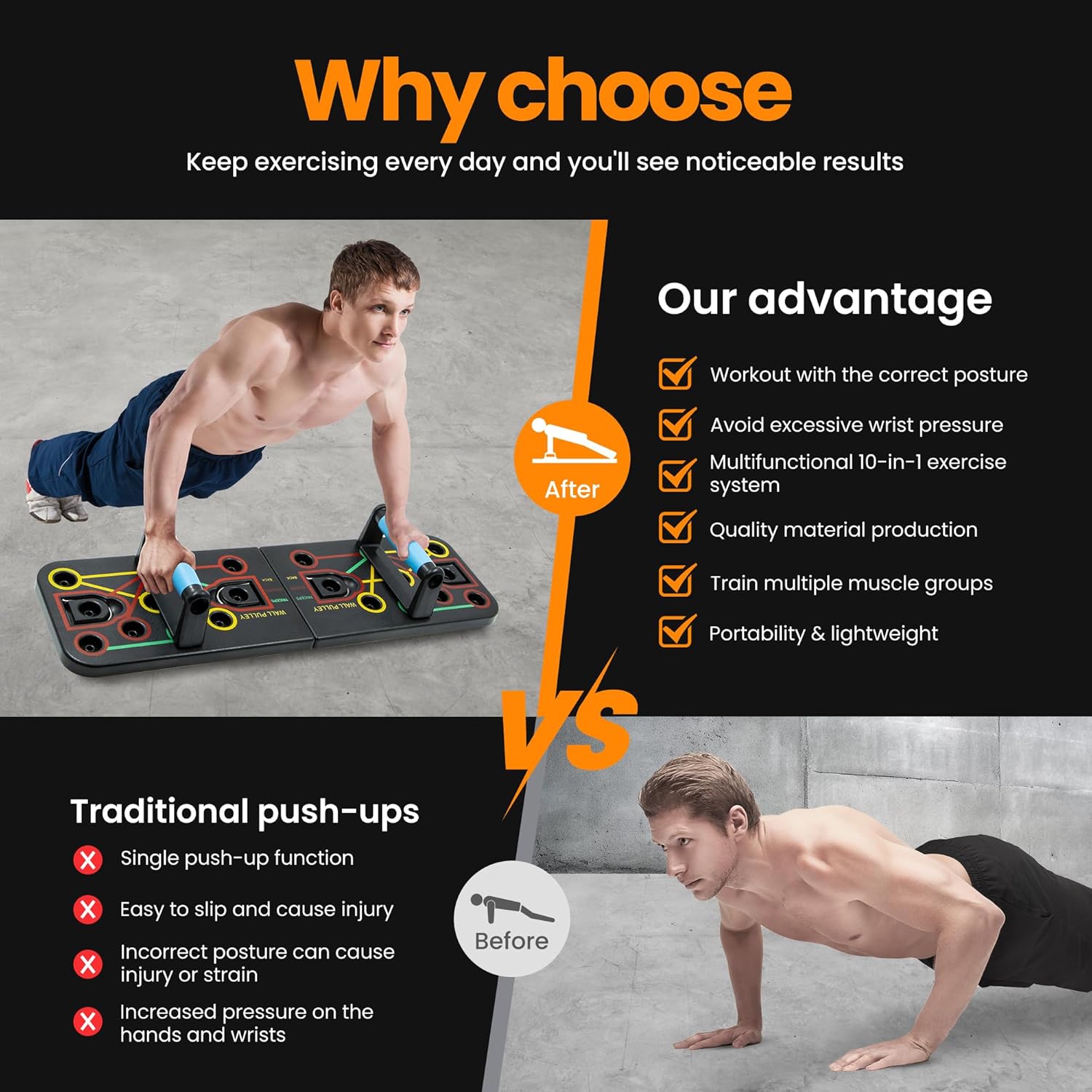 WFSVRY Body-building apparatus,Push Up Board Exercise Equipment - At Home Workout Equipment, Gift for Boyfriend
