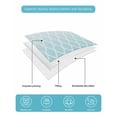 thumbnail image 5 of Quilts Twin Size, Aqua Ombre Stripe Soft Comforter Bedding Set for Bed, Modern Abstract Art Gradient Striped Lightweight Quilted Bedspread with Pillow Cover(2 Pieces) for All Season, 68x86 Inch, 5 of 6