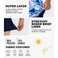 thumbnail image 2 of SURF CUZ Mens Swim Trunks with Compression Liner Quick Dry Bathing Suits Beach Swim Shorts with Pockets, 2 of 6