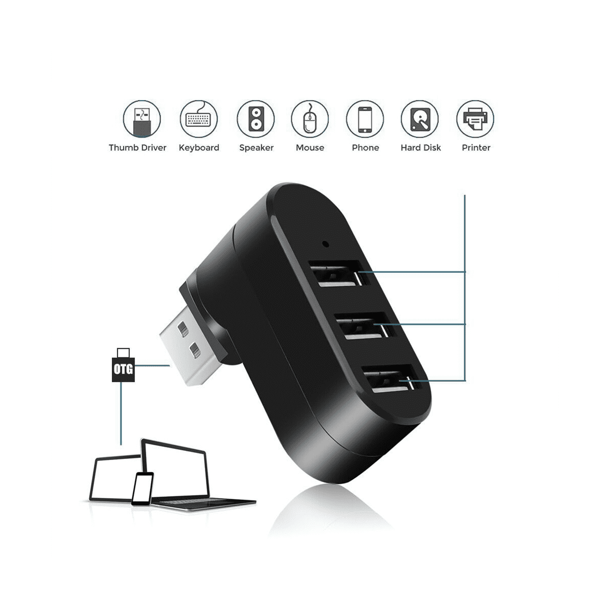 BERLAT 3 Port USB 2.0 Hub Splitter - 90°/180° Rotatable Expander For Laptop, PC, Gaming Consoles