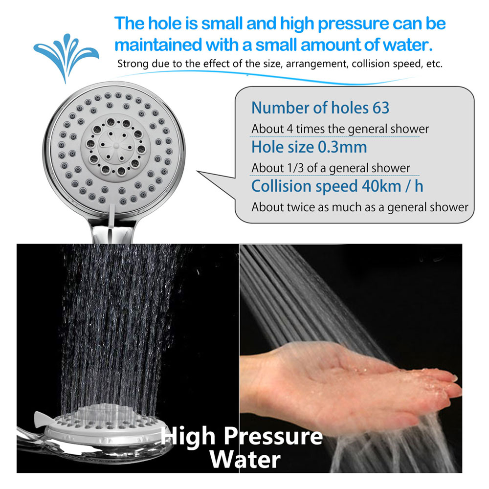Shower Heads 5 Setting with Handheld Sprayer & Long Hose High Pressure Rain, Easy Tool Free Installation, Adjustable Shower Heads