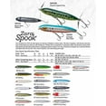 thumbnail image 5 of (Zara Puppy (1/4 Oz), Bullfrog) - Heddon Zara Leurre pour Chiot, 5 of 5