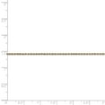 thumbnail image 3 of 14k 1.15mm Machine-made Rope Chain, 3 of 3