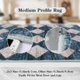 thumbnail image 4 of Moroccan Trellis Area Rug - 2x3 Small Indoor Front Door Mat Non Slip Entryway Throw Rug, Checkered Soft Washable Modern Carpet for Kitchen Bathroom Hard Wood Floor Rug, Blue, 4 of 8