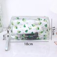 thumbnail image 1 of Bolsa de maquillaje transparente con estampado de frutas y mariposas para mujer, bolsas de almacenamiento de lavado de moda, bolsa de cosméticos de PVC LIUWENJING unisex, 1 of 2