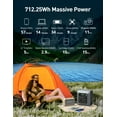 thumbnail image 2 of Evatronic Portable Power Station 725.25Wh, 600W Multi-Port Power Station with 110V 2-AC Outlets, USB-C PD 60W Input, 65W Output, LED Light, Rechargeable Power Generator for Camping, RV, Emergencies, 2 of 7