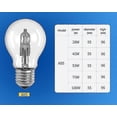 thumbnail image 2 of 4pcs A55 halogen energy-saving lamp old-fashioned bulb halogen tungsten eye protection heating breeding lamp full spectrum dimmable E27 screw, 2 of 5