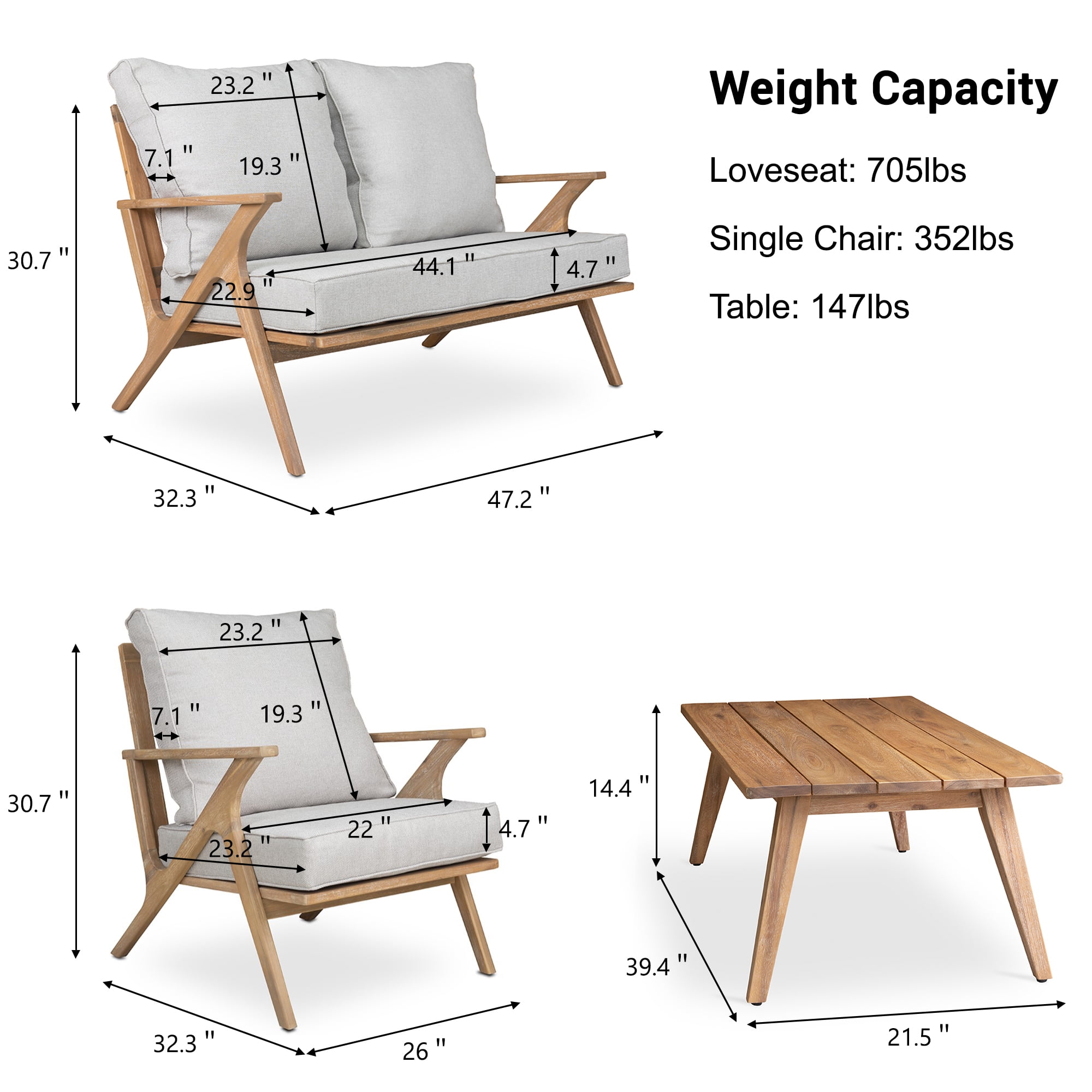 Aimee Lii 4 Pcs Acacia Wood Patio Furniture Set for Balcony Porch Garden Backyard Lawn, Outdoor Seating Sofa Set, Outdoor Conversation Set with Coffee Table, Cushions, Pillow Aimee Lii 4 Pcs Acacia Wood Patio Furniture Set for Balcony Porch Garden Backyard Lawn, Outdoor Seating Sofa Set, Outdoor Conversation Set with Coffee Table, Cushions, Pillow
