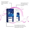 thumbnail image 6 of EUDIDV Eco - Friendly Ice Melter 100ml Fast-Acting Ice Melting Spray For Windshields Auto Glass DeIcing Antifreeze Ice Melting Agent, 6 of 7