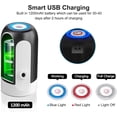 thumbnail image 5 of 5 Gallon Water Bottle Dispenser, USB  Water Bottle Pump, Electric Drinking Portable Water Dispense for 2-5 Gallon, Low Noise Water Jug Dispenser,Water Bottle  for Kitchen Camping, 5 of 6