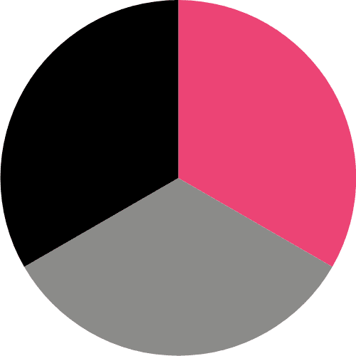 Black/Fuchsia/Heather Grey