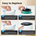 thumbnail image 7 of MORENTO Genuine Air Purifier Replacement Filter for MR2566 Air Purifier, Pet Dander Version, 1 Pack, 7 of 7