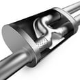 thumbnail image 3 of Magnaflow Performance Exhaust System Kit 16829 Exhaust System Kit Cat-Back System; Stainless Steel; With Muffler; 3 Inch To 2-1/2 Inch Pipe Diameter; Dual Exhaust With Dual Exit; Split Rear Exit, 3 of 4