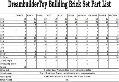 dreambuildertoy building bricks