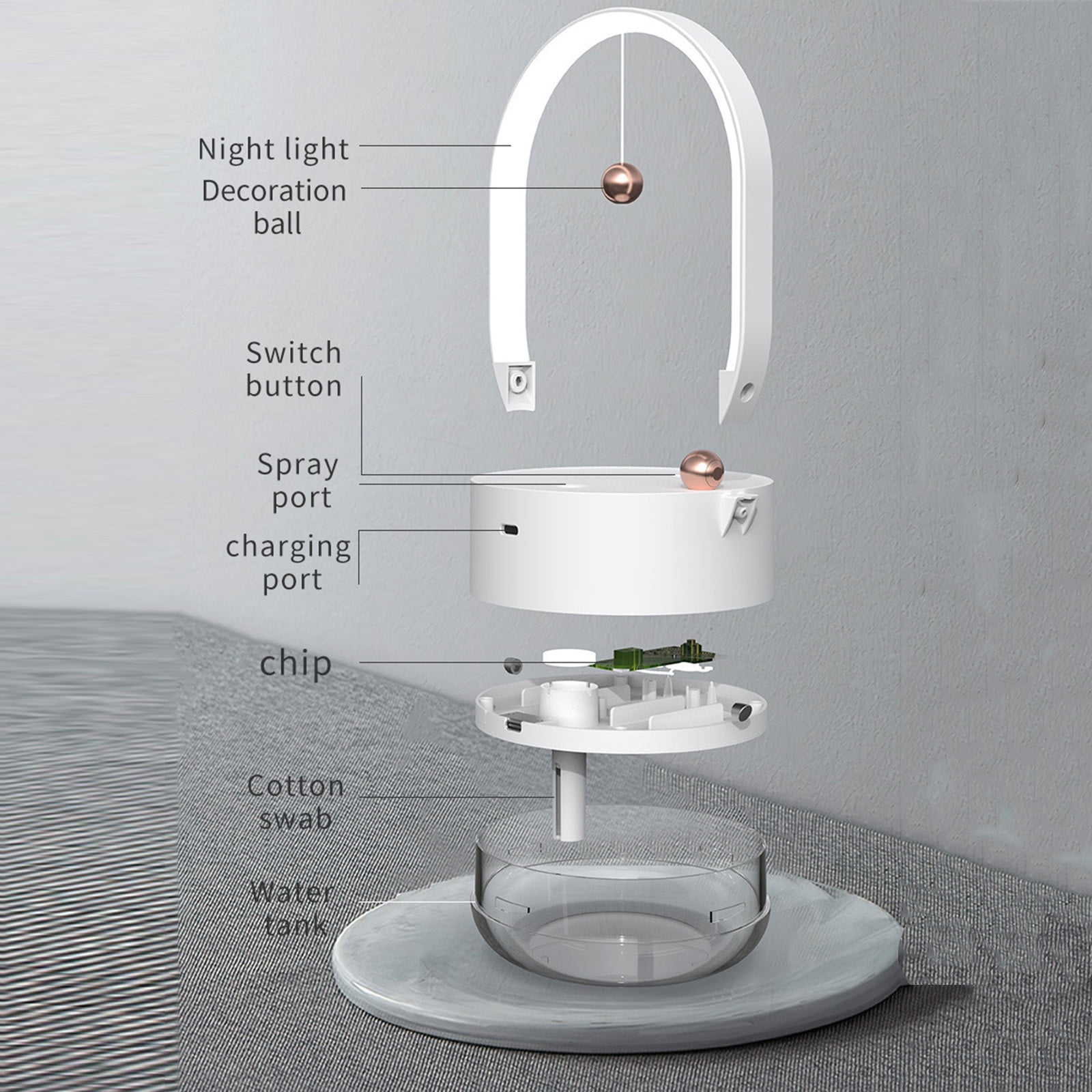 ​Portable Magnetic Ball Humidifier - 350ml USB Rechargeable Cool Mist Humidifier with Night Light - Auto Shut-Off, 8-Hour Runtime, Quiet Operation for Bedroom & Office (7.9")​​ White