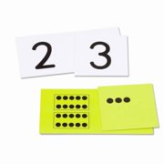 Didax Numeral Cards, 10 Sets