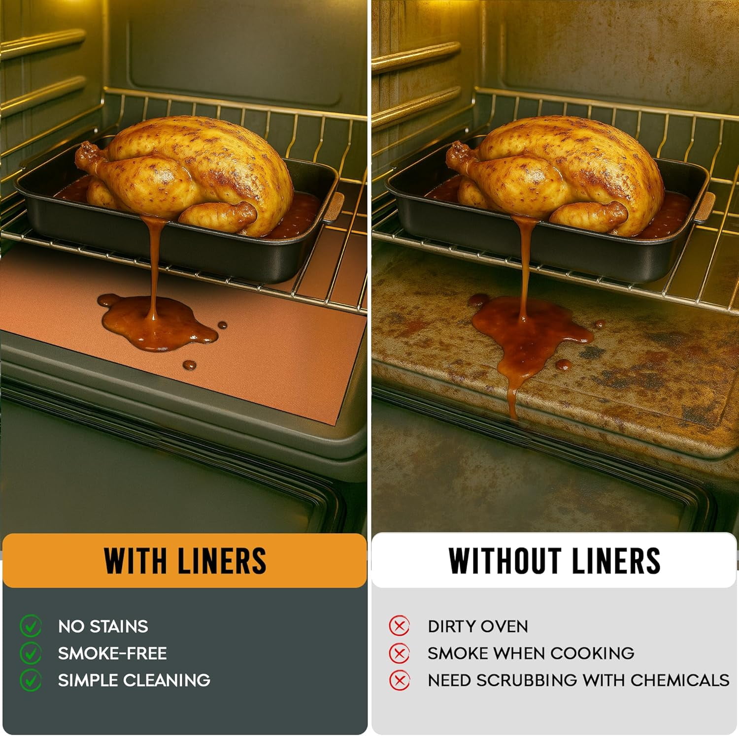 Non Stick Oven Liners for Bottom of Oven, 3 Pack Large Heavy Duty Mats, 17” x 25” Reusable Mat for Electric Gas Stove Toaster Microwave Charcoal or Gas Grills (Copper)