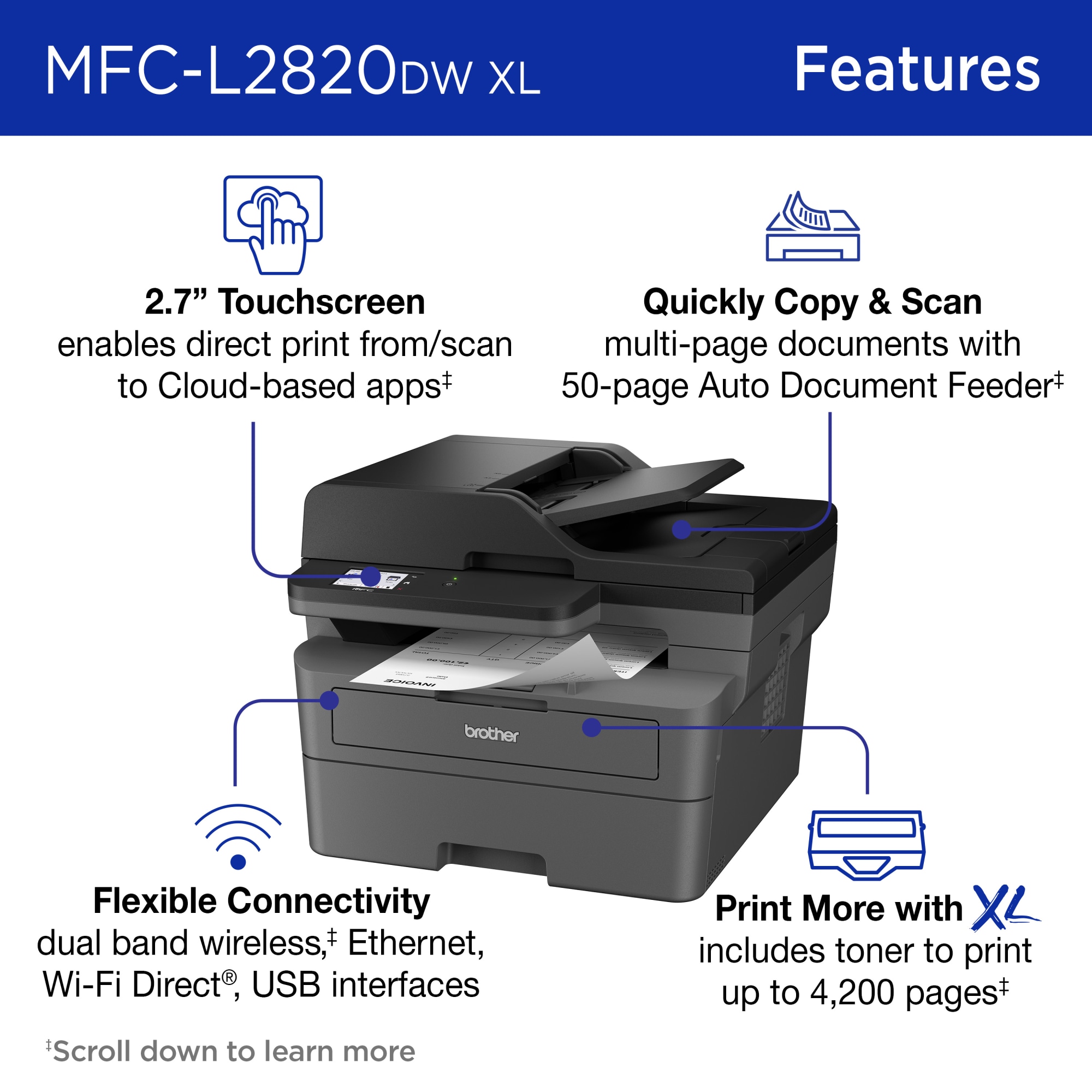 Brother MFC-L2820DW XL Wireless All-in-One Laser Printer photo 3