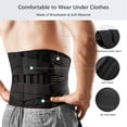 thumbnail image 3 of iMucci Back Braces for Lower Back Pain Relief with 6 Stays, Breathable Mesh Back Support Belt for Men/Women for Work, Anti-Skid Lumbar Support Belt for Sciatica, Herniated Disc, Scoliosis, 3 of 8