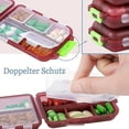 thumbnail image 5 of Med Wallet Pills with Labels, Medwallet Pill Case, Med Wallet Pill Case, Portable Daily Pill Case, Medicine Wallet A, 5 of 5