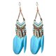 thumbnail image 1 of Mujeres Boho largo de plumas de borlas pendientes de joyería de la vendimia de perlas cuelgan pendientes colgantes, 1 of 4