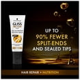 Gliss Hair Repair Split End Serum, Oil Nutritive, 1.7 Ounce